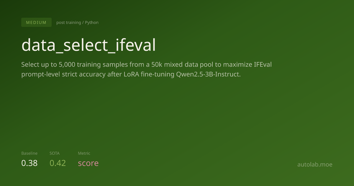data_select_ifeval — AutoLab