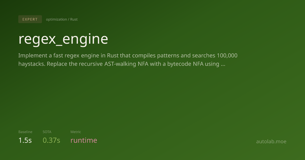 regex_engine — AutoLab