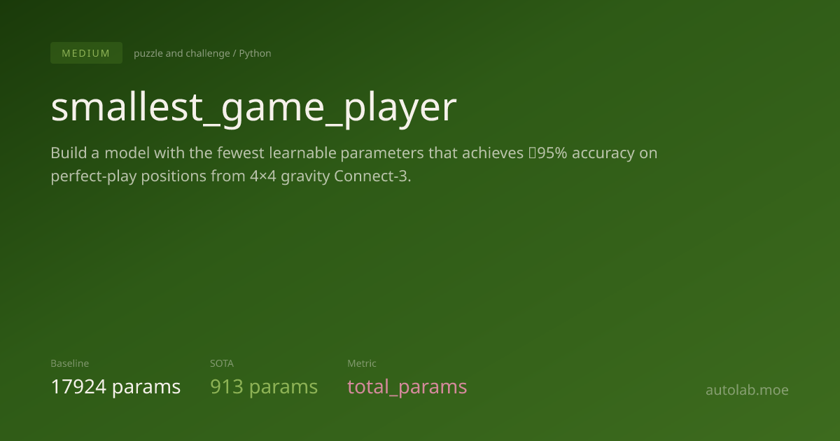 smallest_game_player — AutoLab